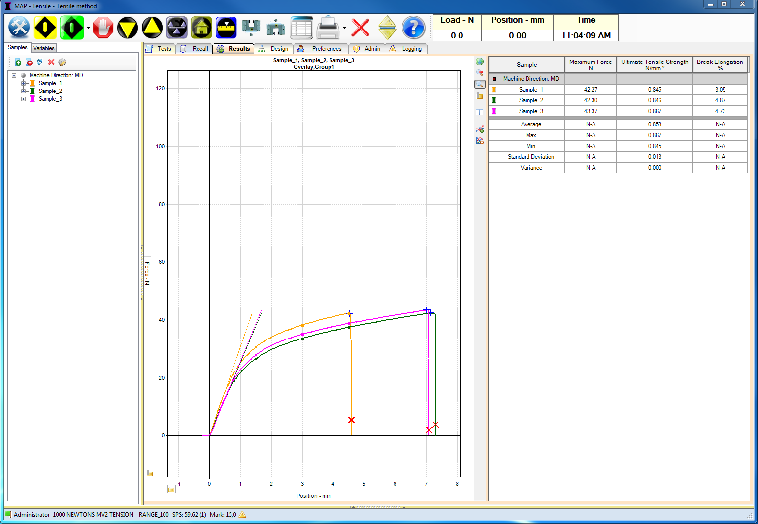 MAP4 Software At-a-Glance