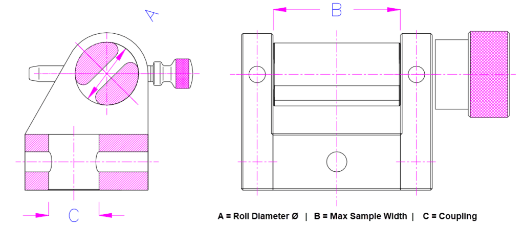 A = Roll Diameter Ø | B = Max Sample Width | C = Coupling