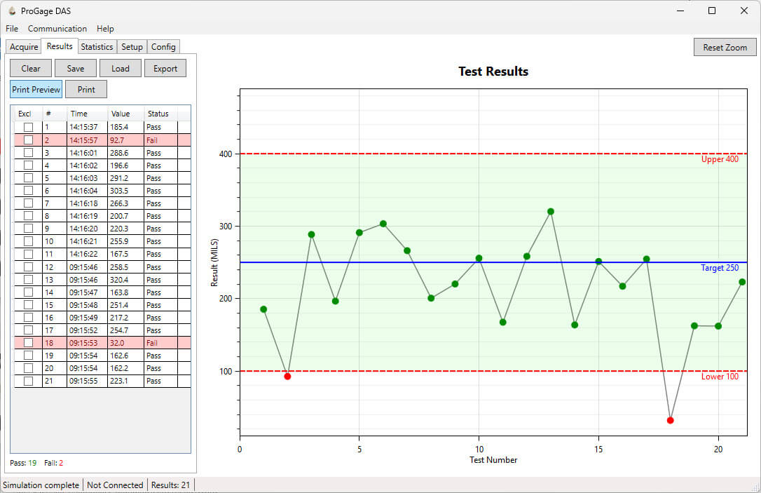 DAS2 Data Aquisition Software from Thwing-Albert Real-Time Results