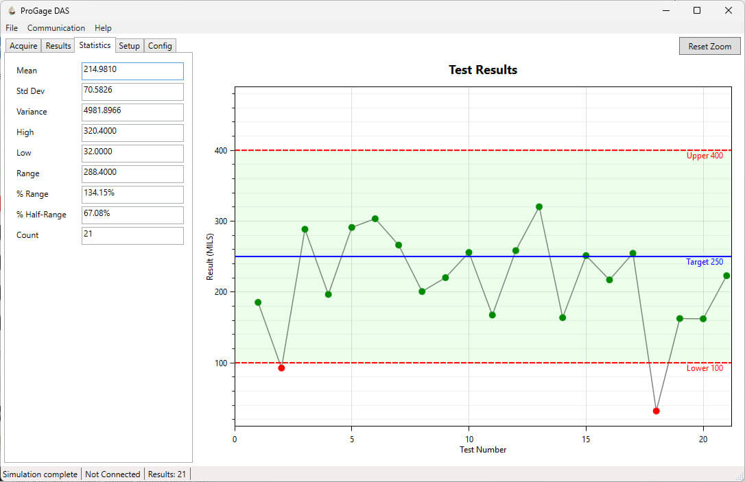 DAS2 Data Acquisition Software Available Statistics Reporting