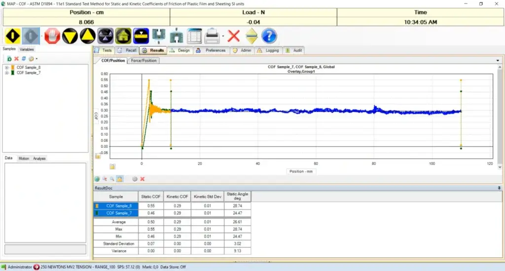 MAP4 Materials Testing Software showing COF results and graphing for FP-2265 Friction Peel Tester