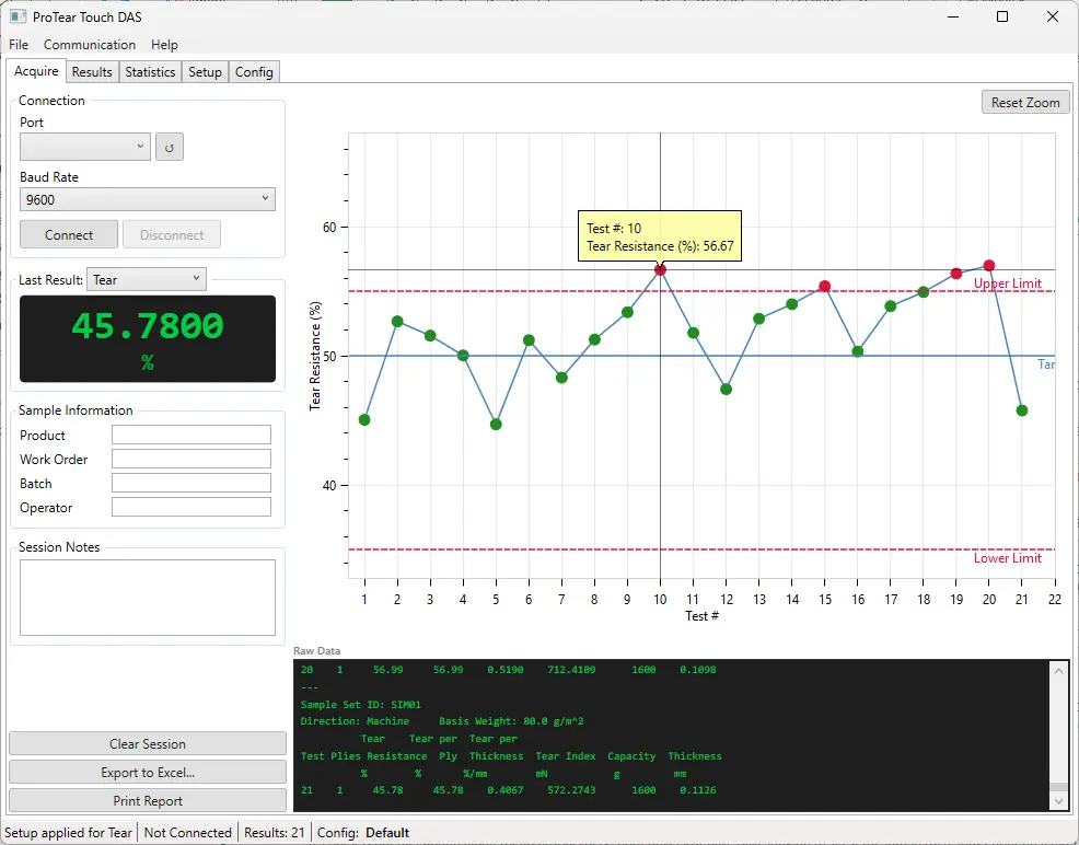 ProTear Touch DAS Data Outside testing parameters